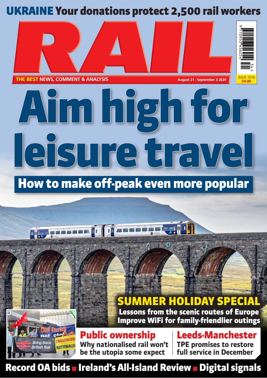 Rail Preview Pages