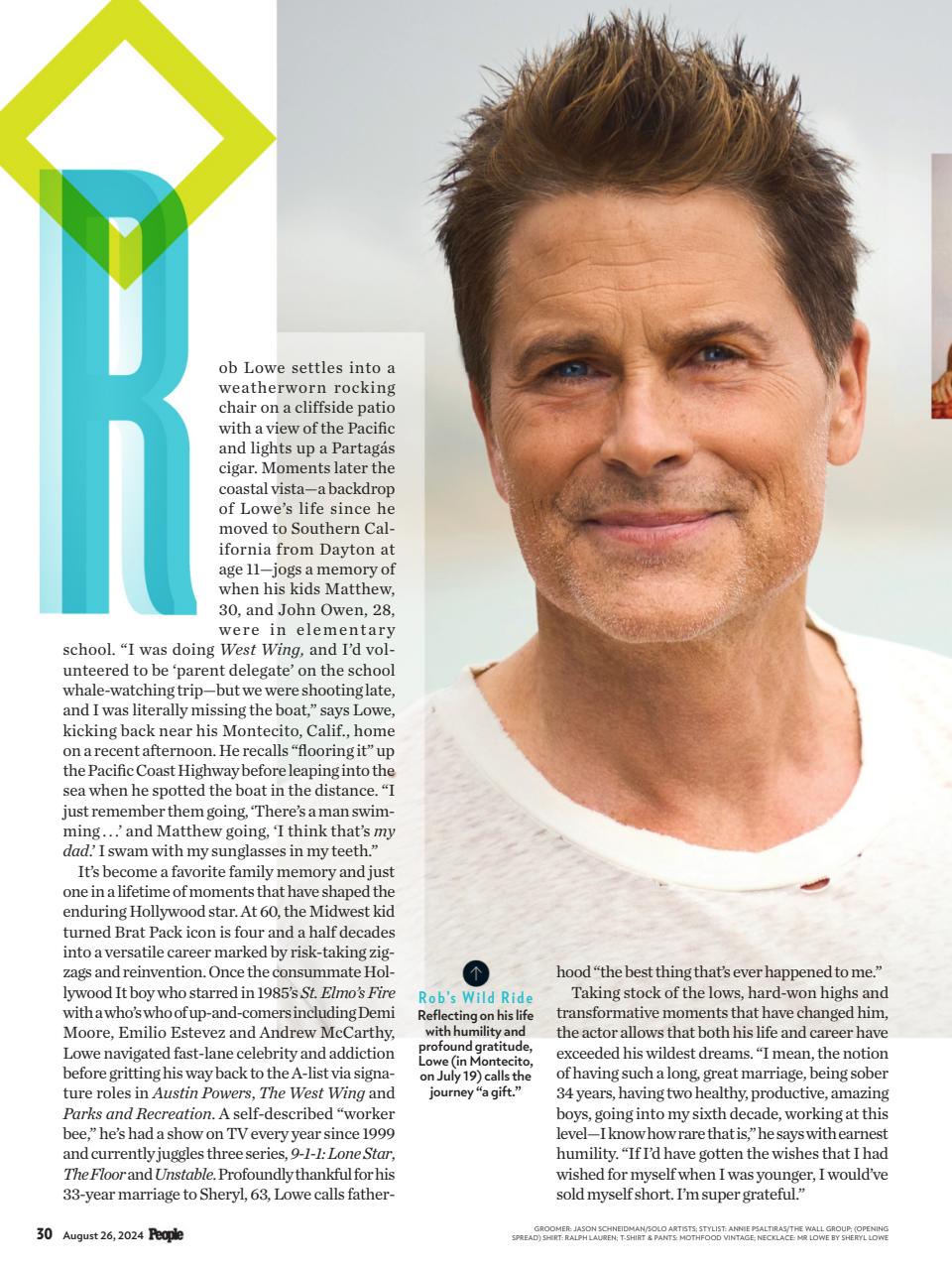 People Preview Pages