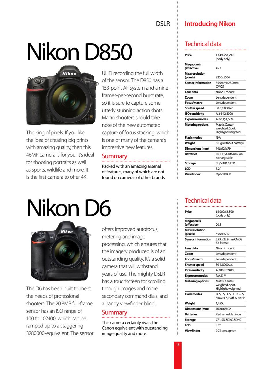 Complete Manual Bookazine Preview Pages