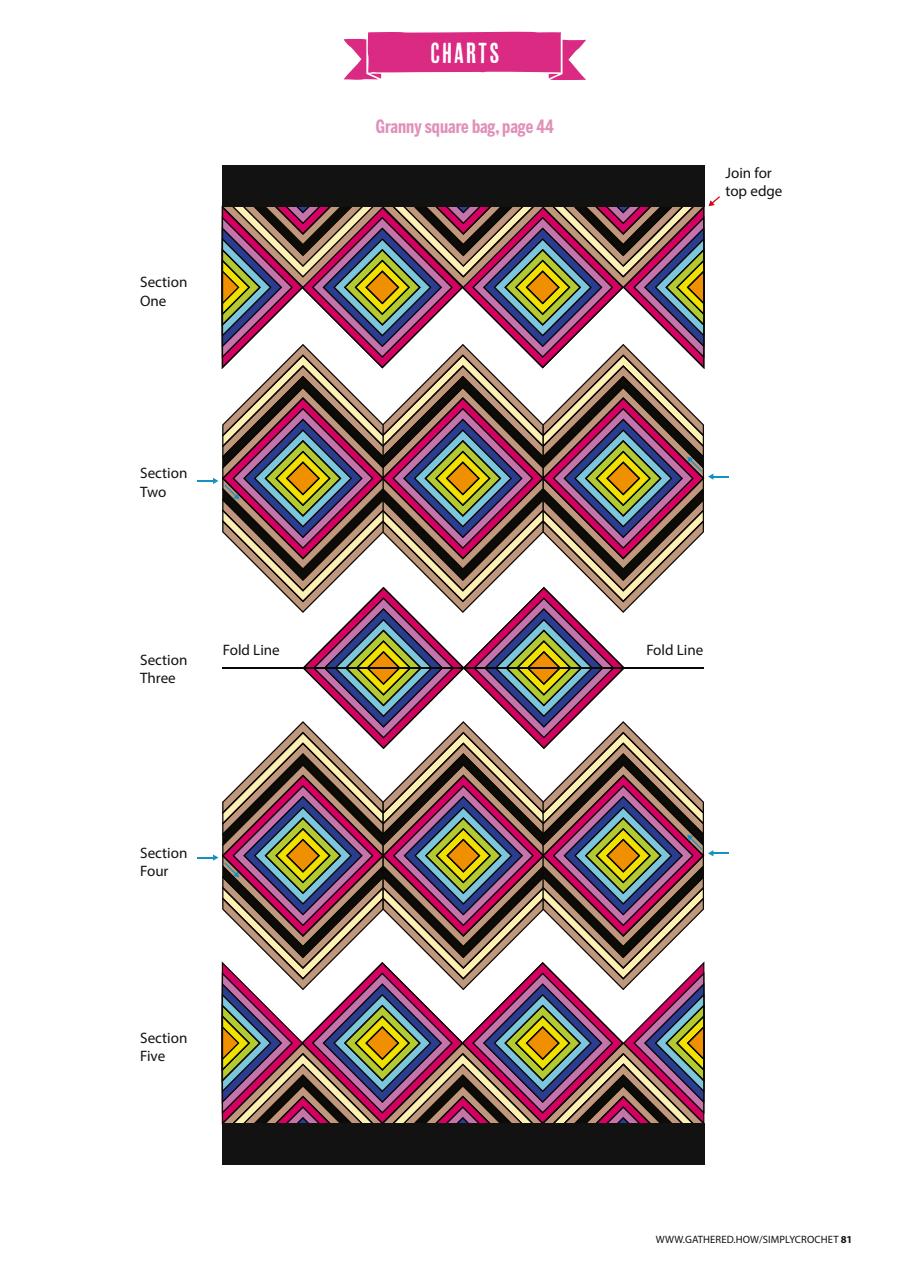 Simply Crochet Preview Pages