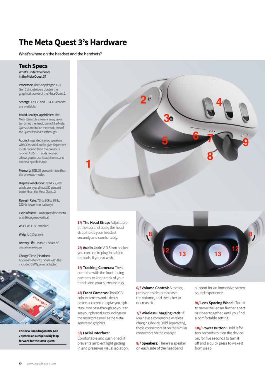 Essential Apple User Preview Pages