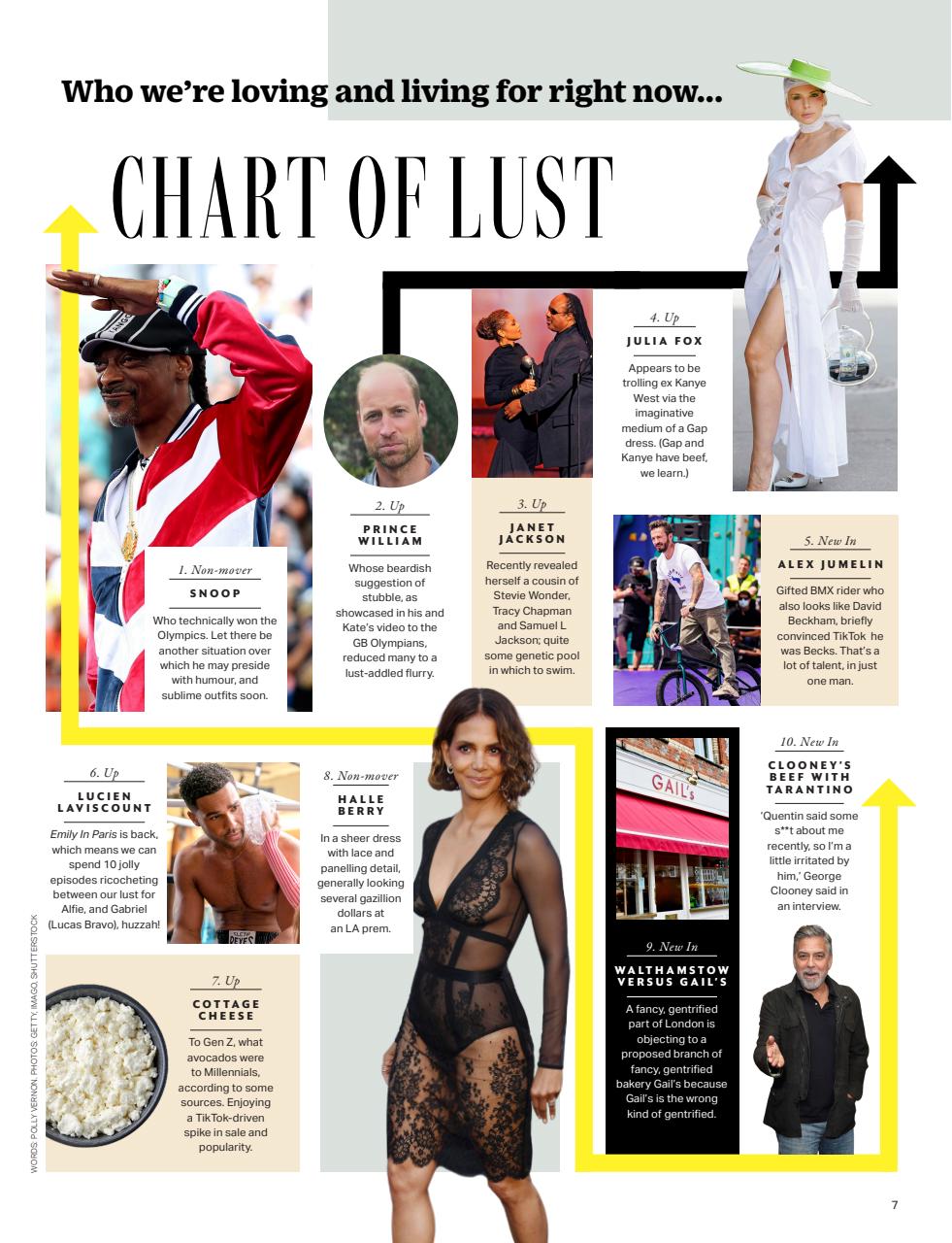 Grazia Preview Pages