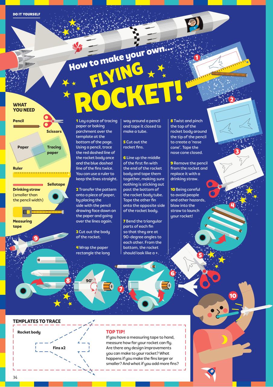 What on Earth! Magazine Preview Pages