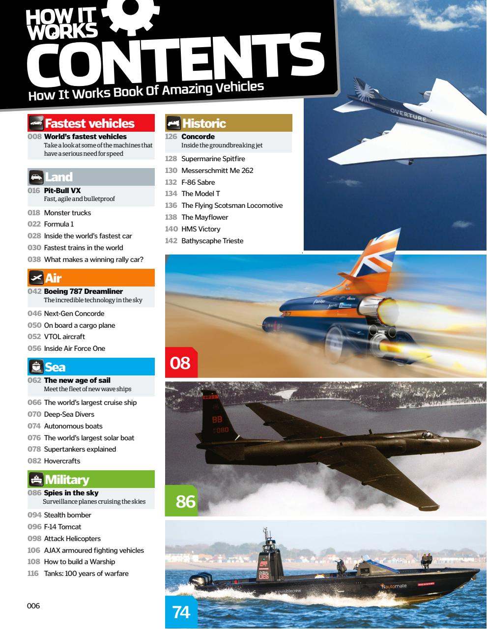 How It Works Bookazine Preview Pages