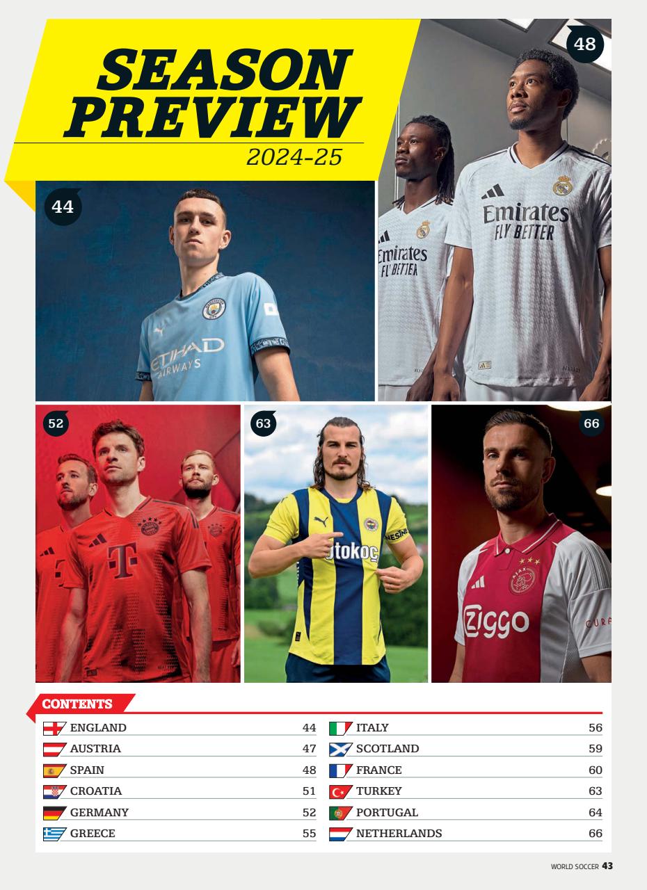 World Soccer Preview Pages
