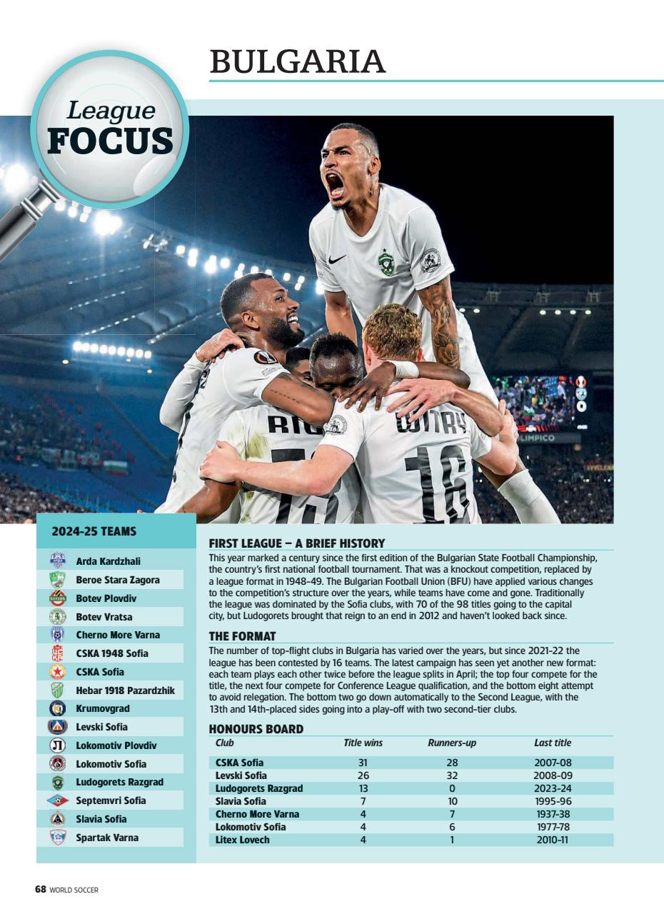 World Soccer Preview Pages