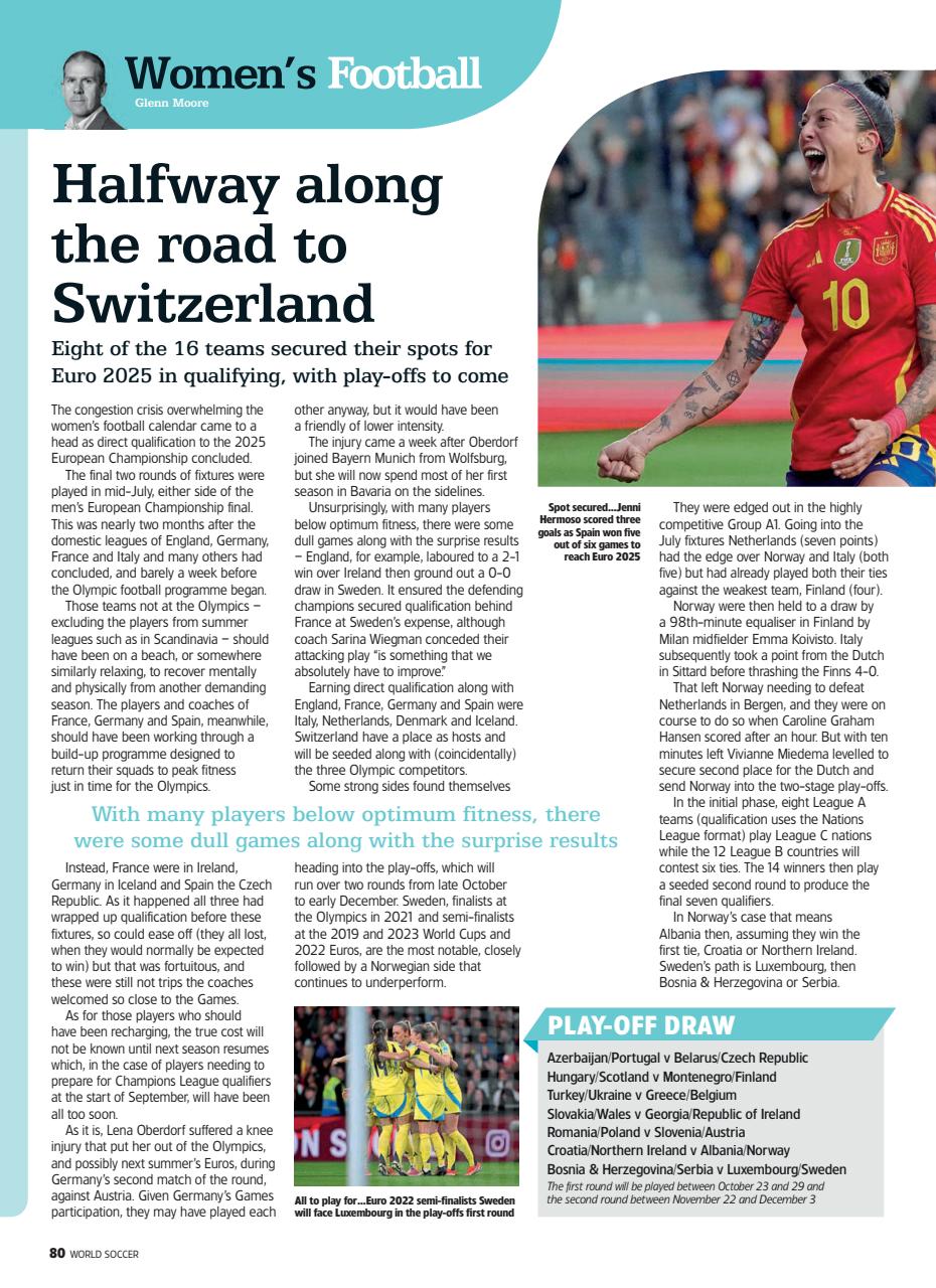 World Soccer Preview Pages