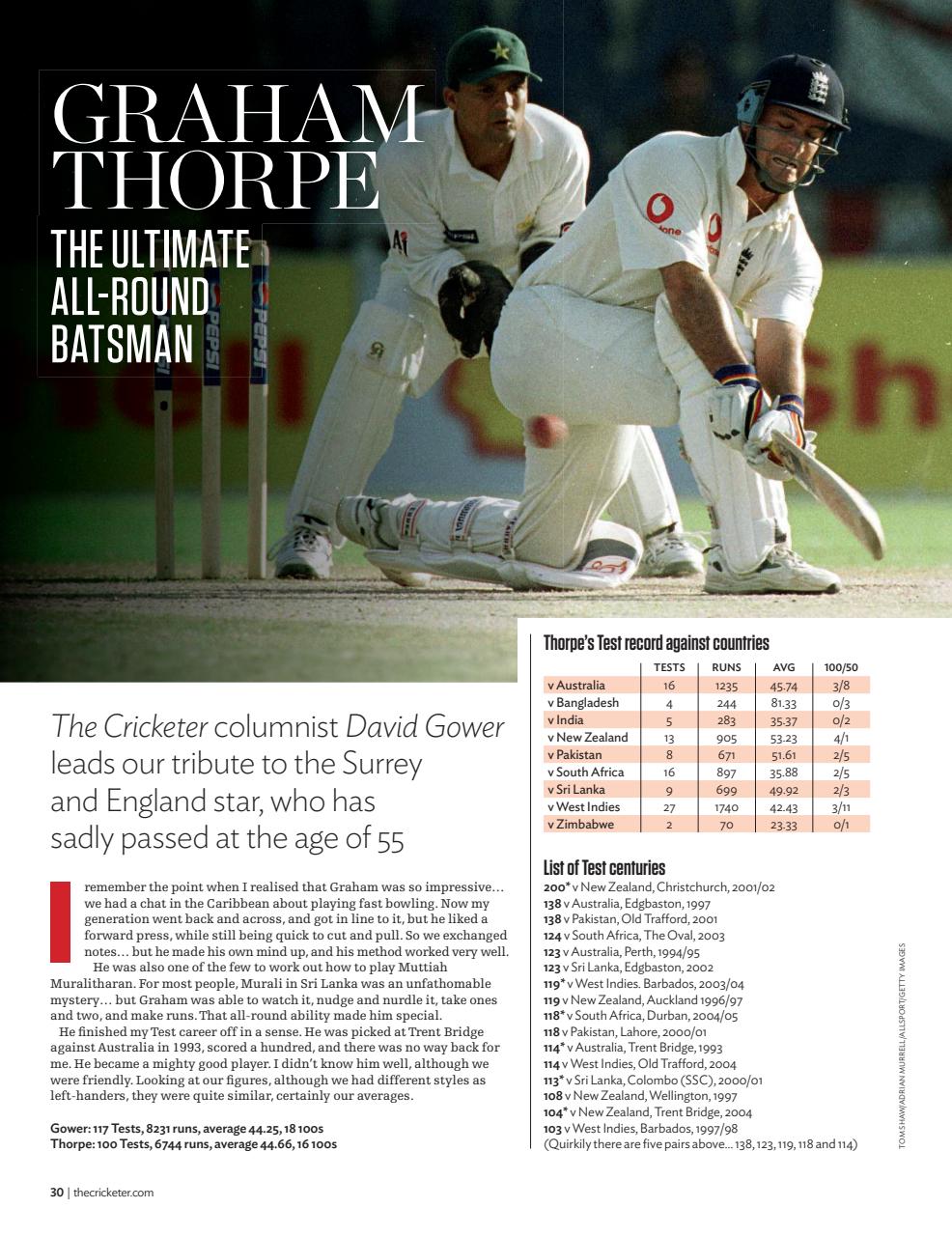 The Cricketer Magazine Preview Pages