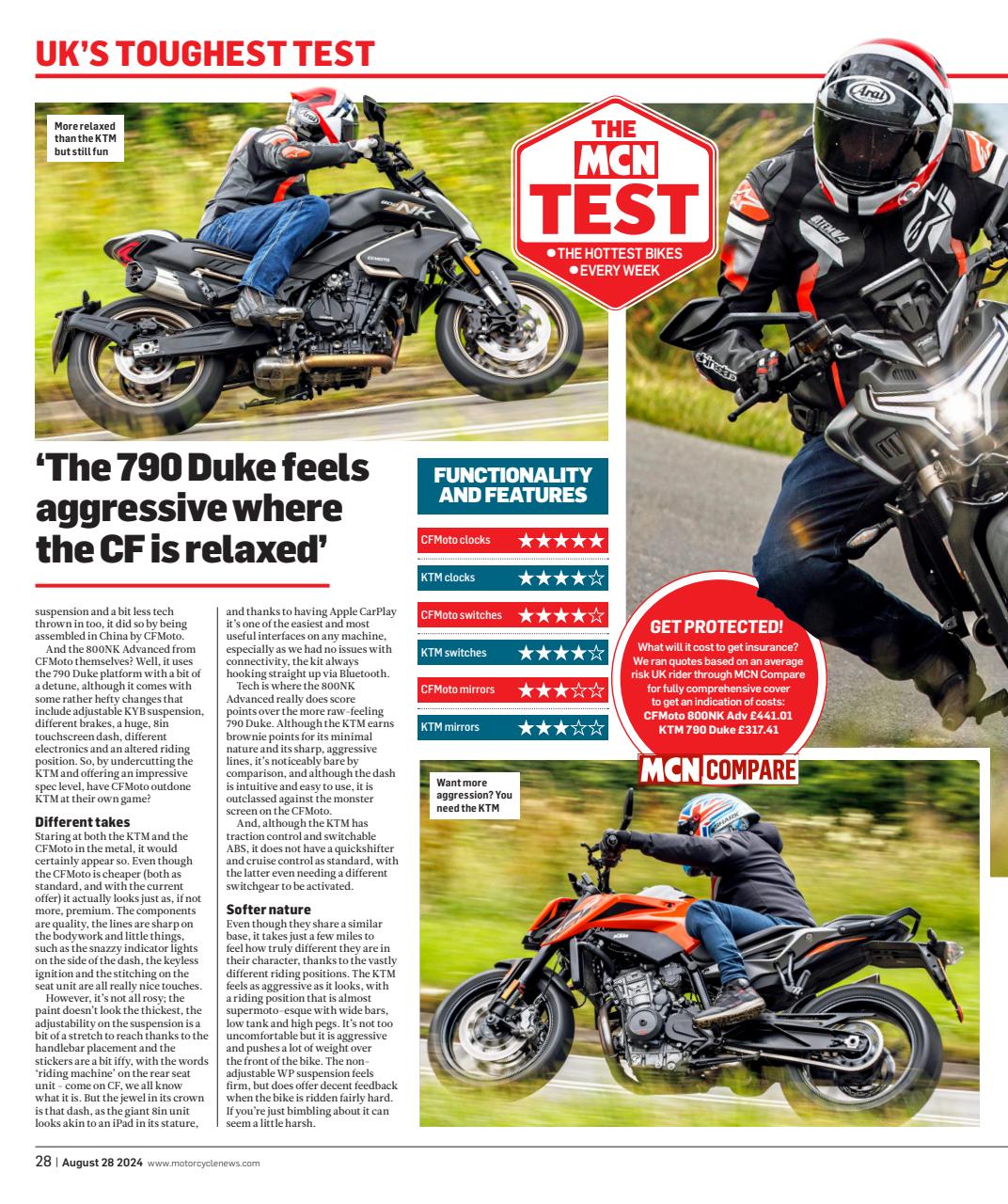 MCN Preview Pages
