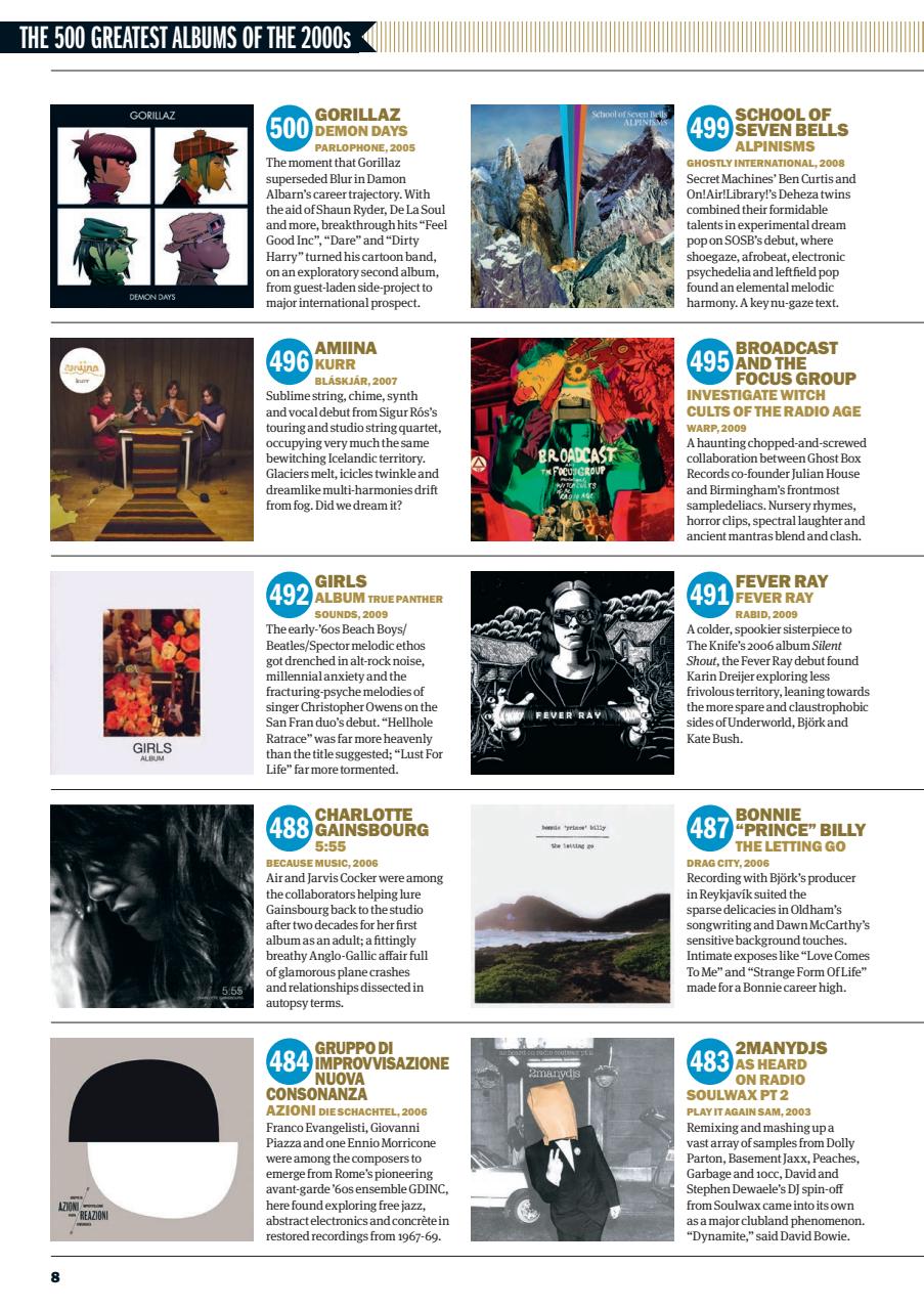 Uncut The Archive Collection Preview Pages