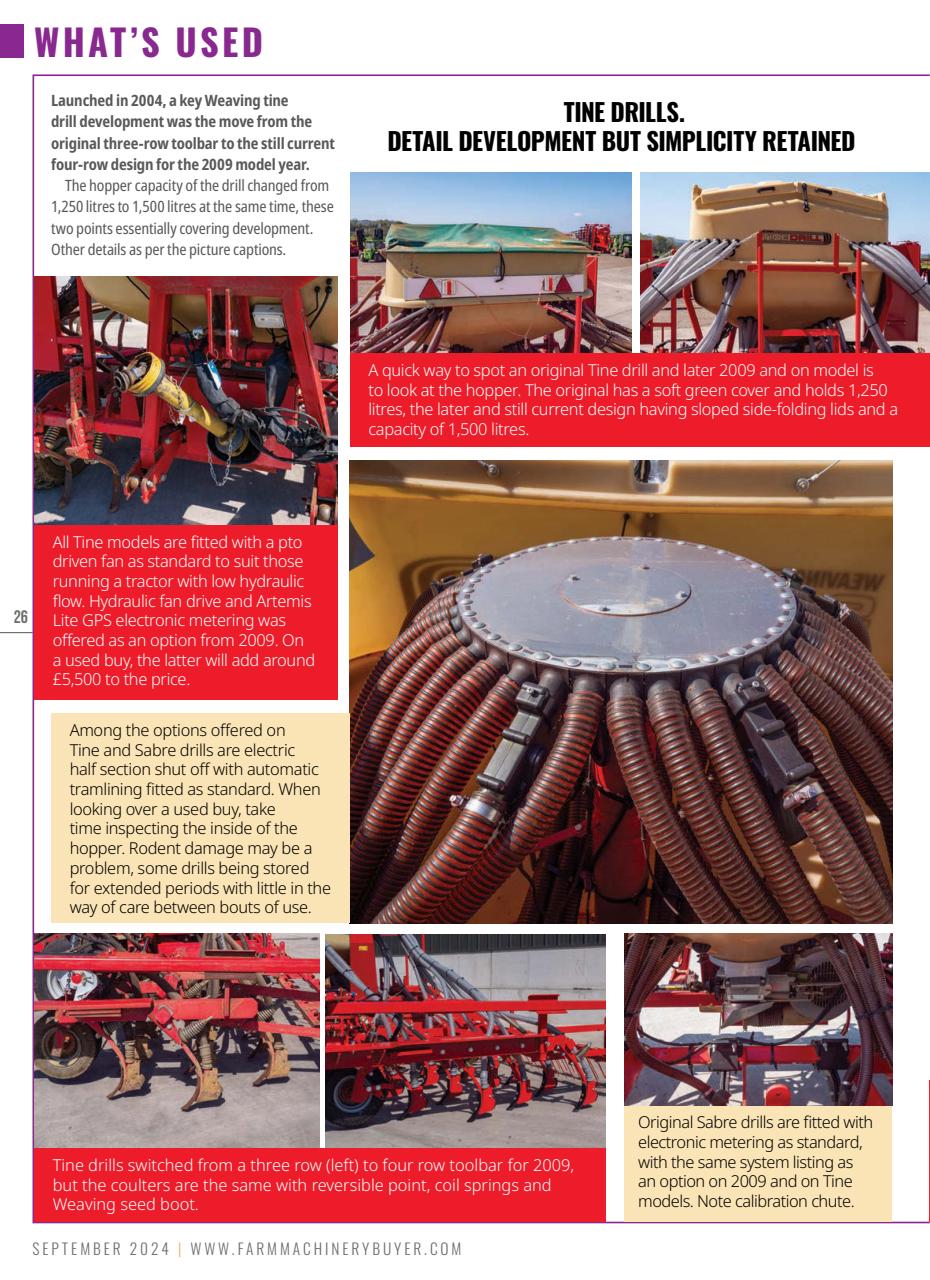 Farm Machinery Preview Pages