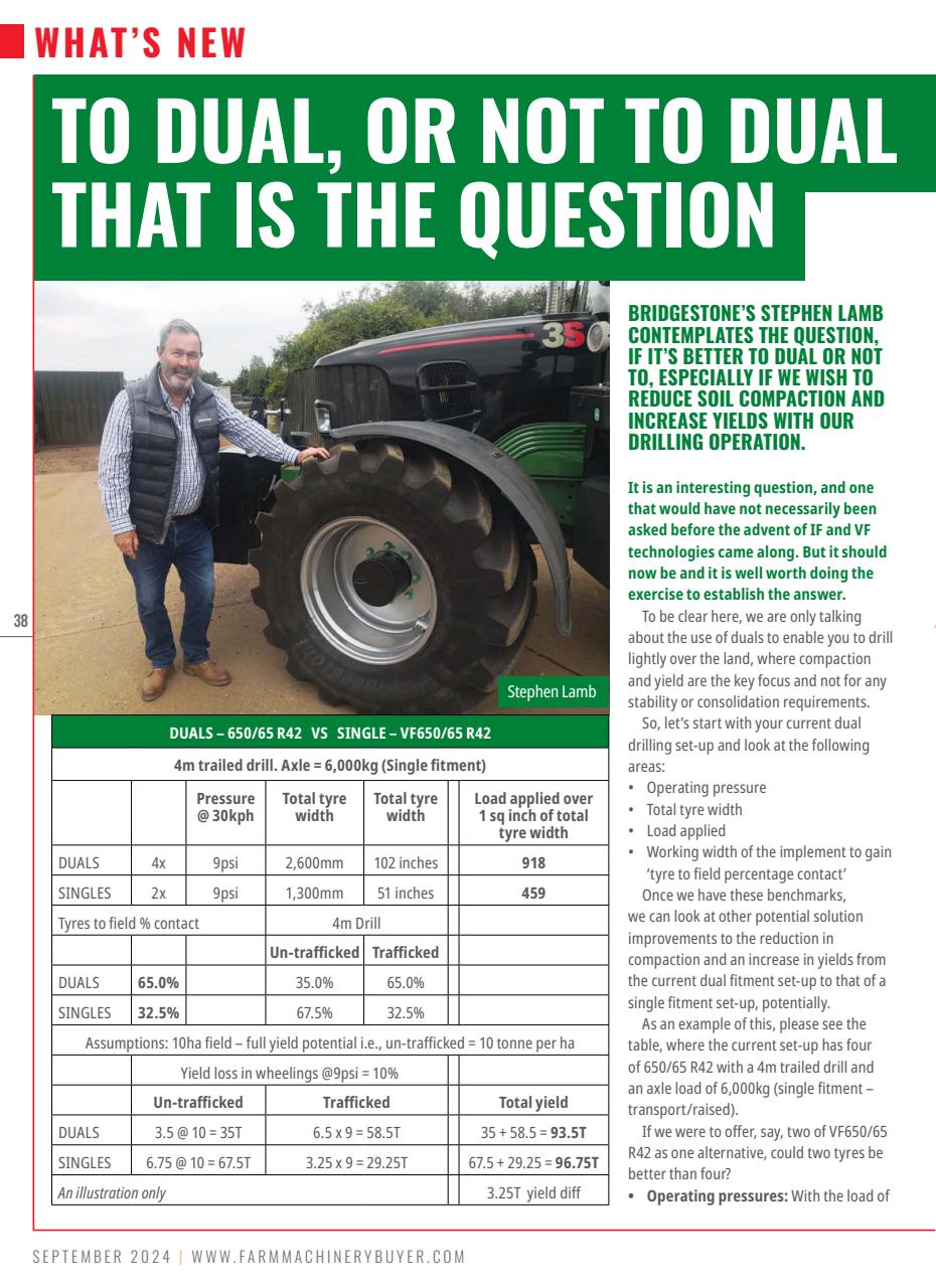 Farm Machinery Preview Pages