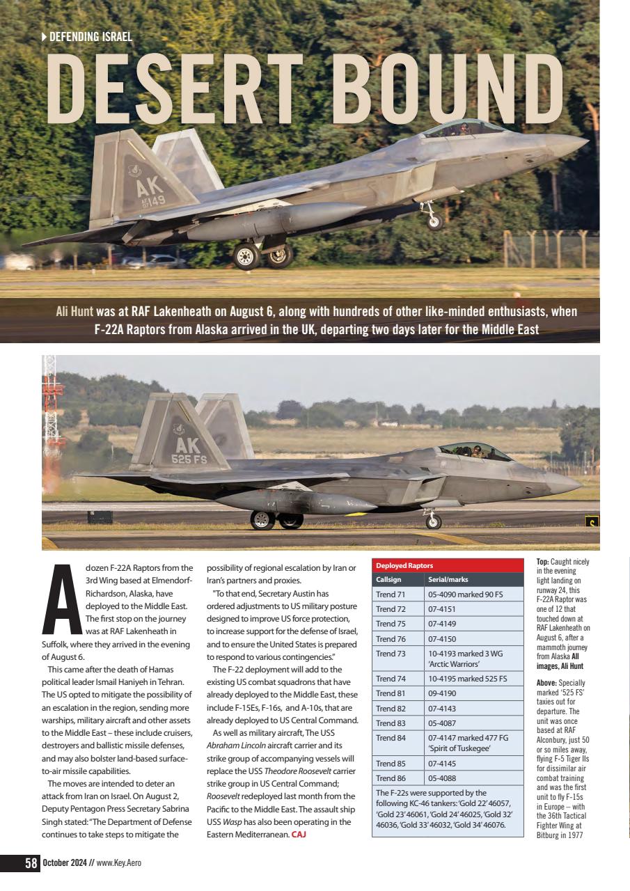 Combat Aircraft Journal Preview Pages