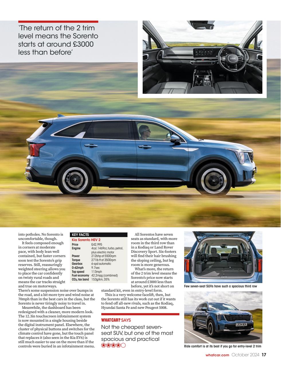 What Car? Preview Pages