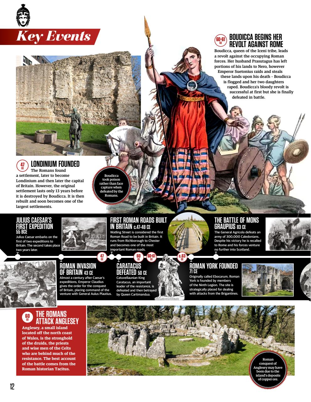 All About History Preview Pages