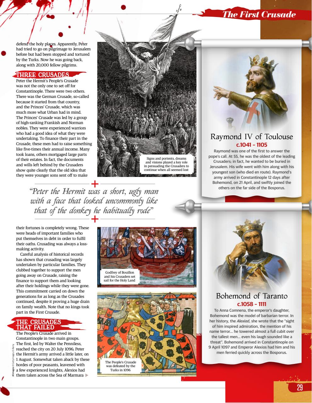 All About History Preview Pages