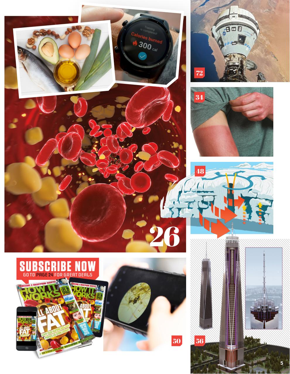 How It Works Preview Pages