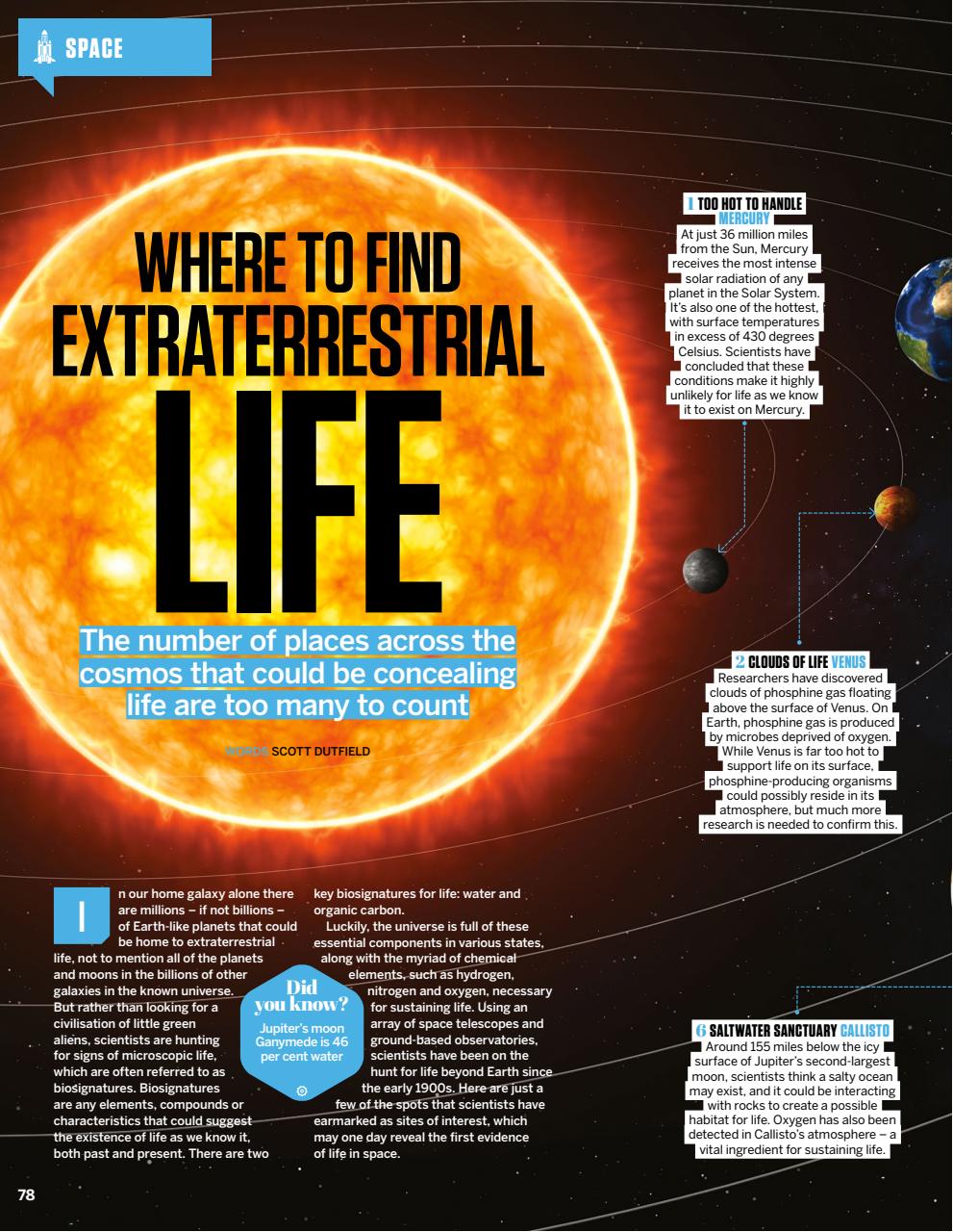 How It Works Preview Pages