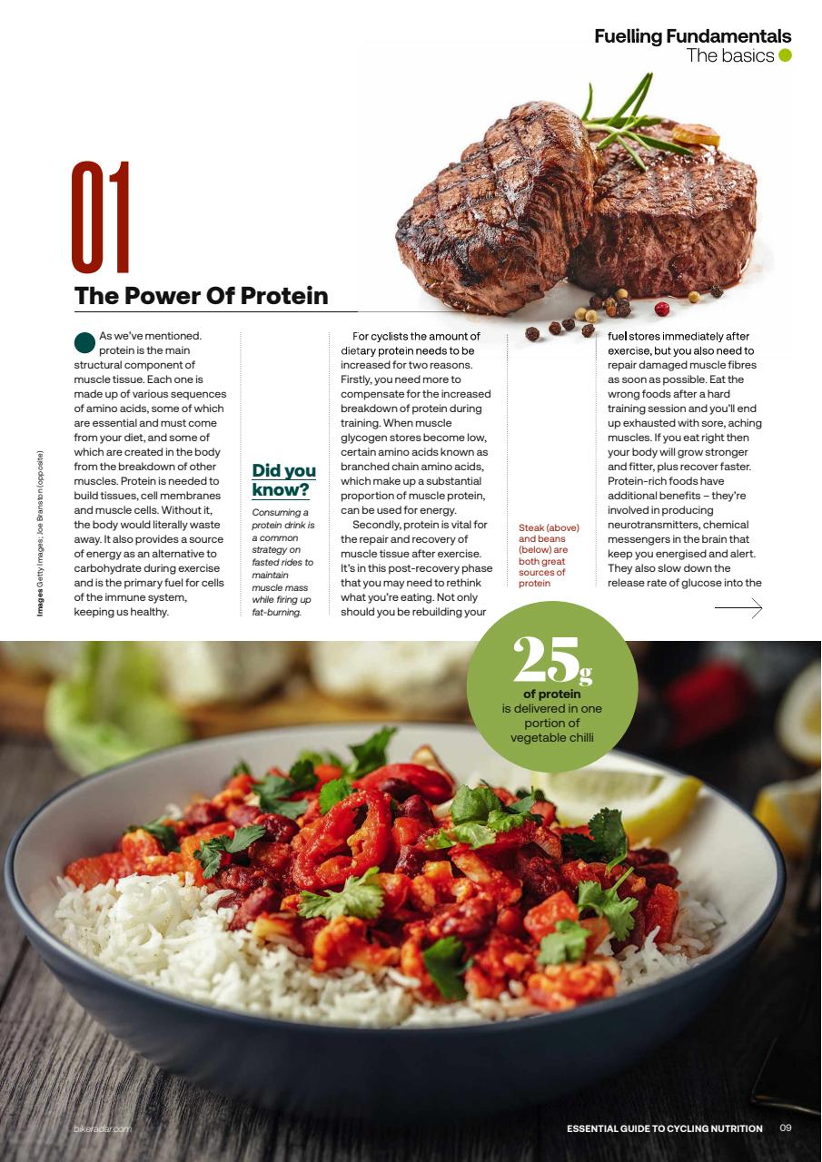 Cycling Plus Preview Pages