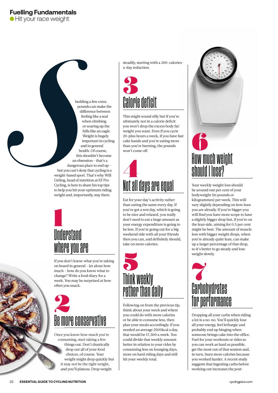 Cycling Plus Preview Pages