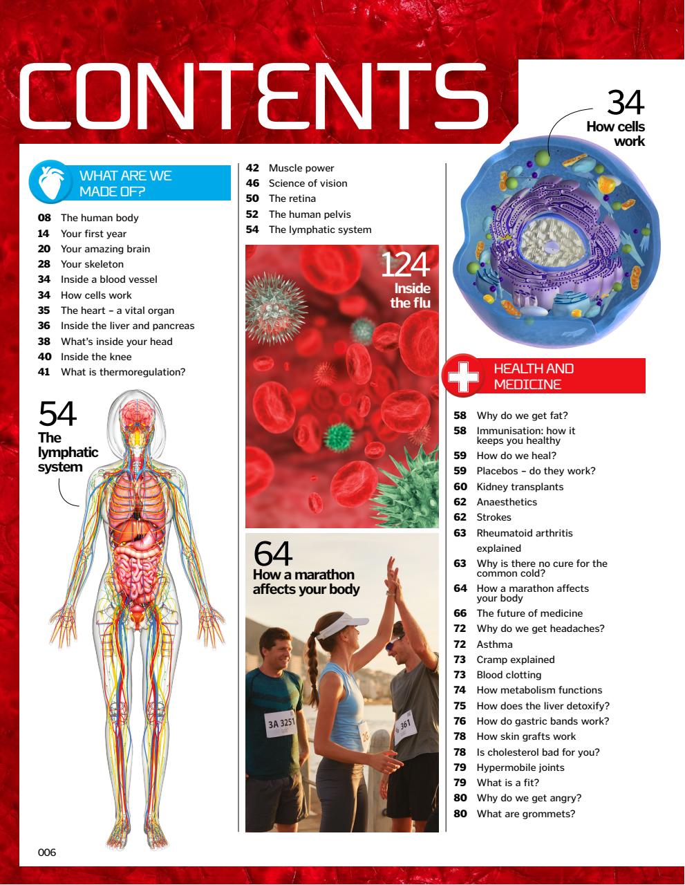 How It Works Bookazine Preview Pages