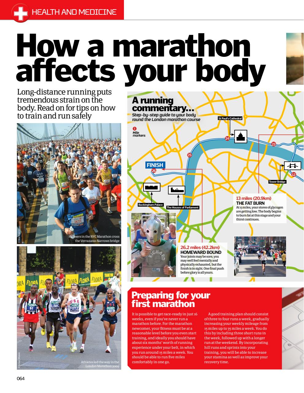 How It Works Bookazine Preview Pages