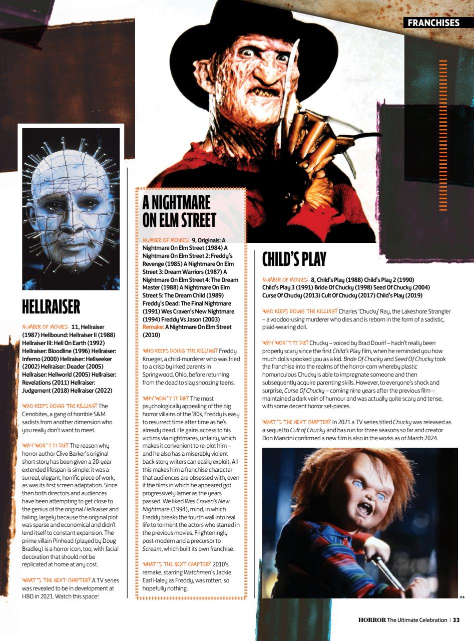 Film Bookazine Preview Pages
