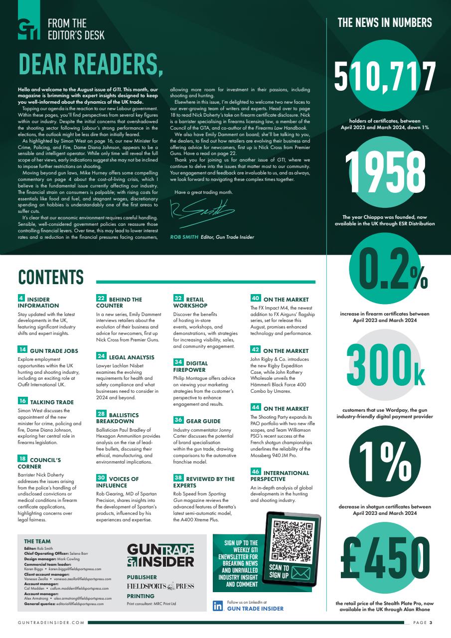 Gun Trade Insider Preview Pages
