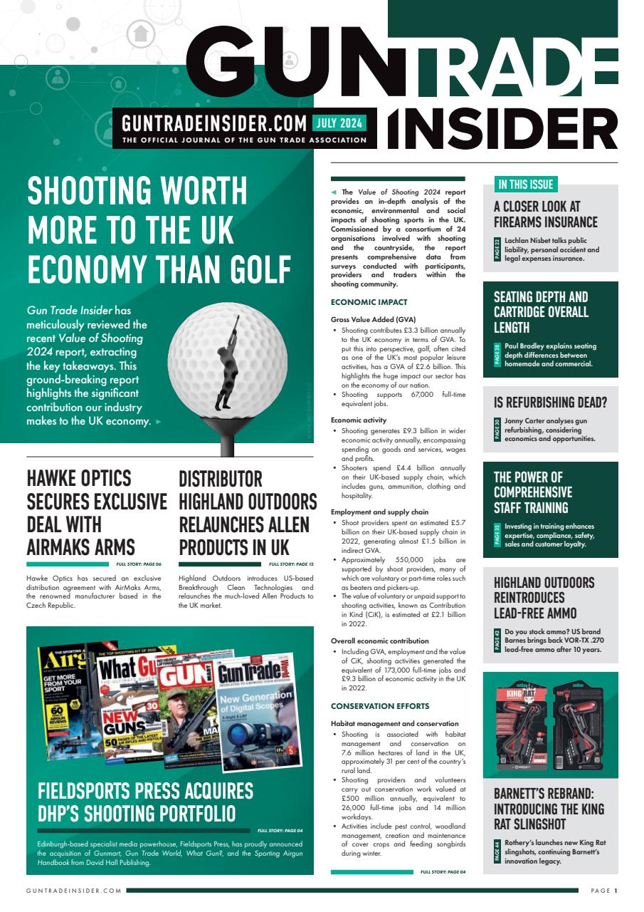Gun Trade Insider Preview Pages