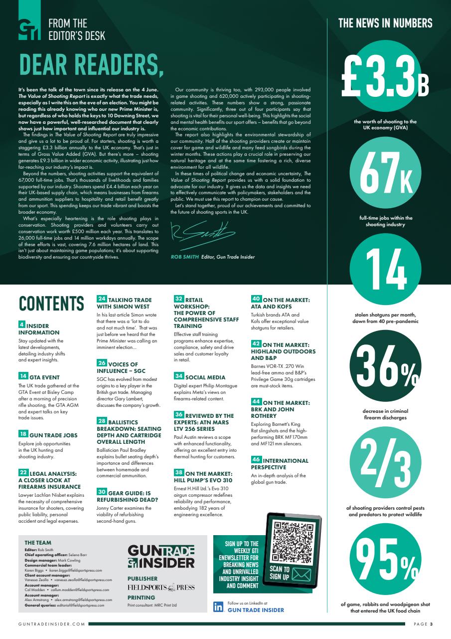 Gun Trade Insider Preview Pages