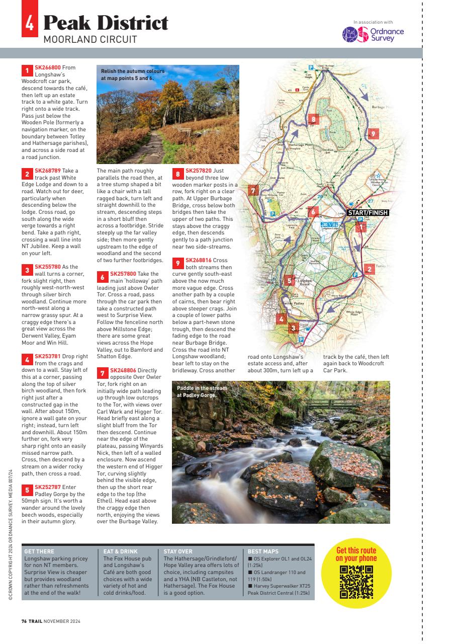 Trail Preview Pages