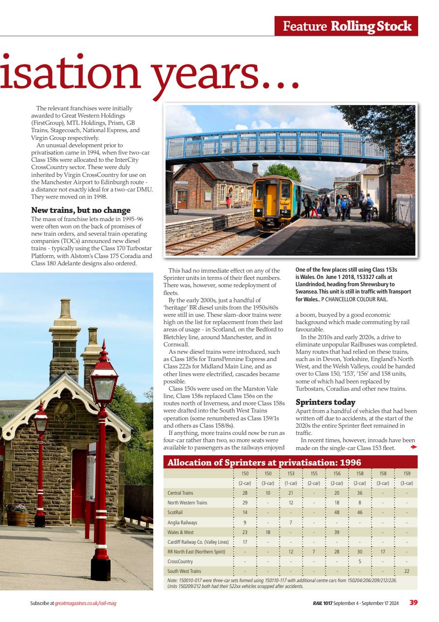 Rail Preview Pages
