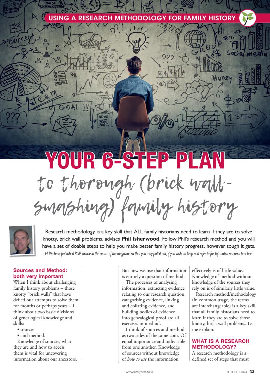 Family Tree Preview Pages