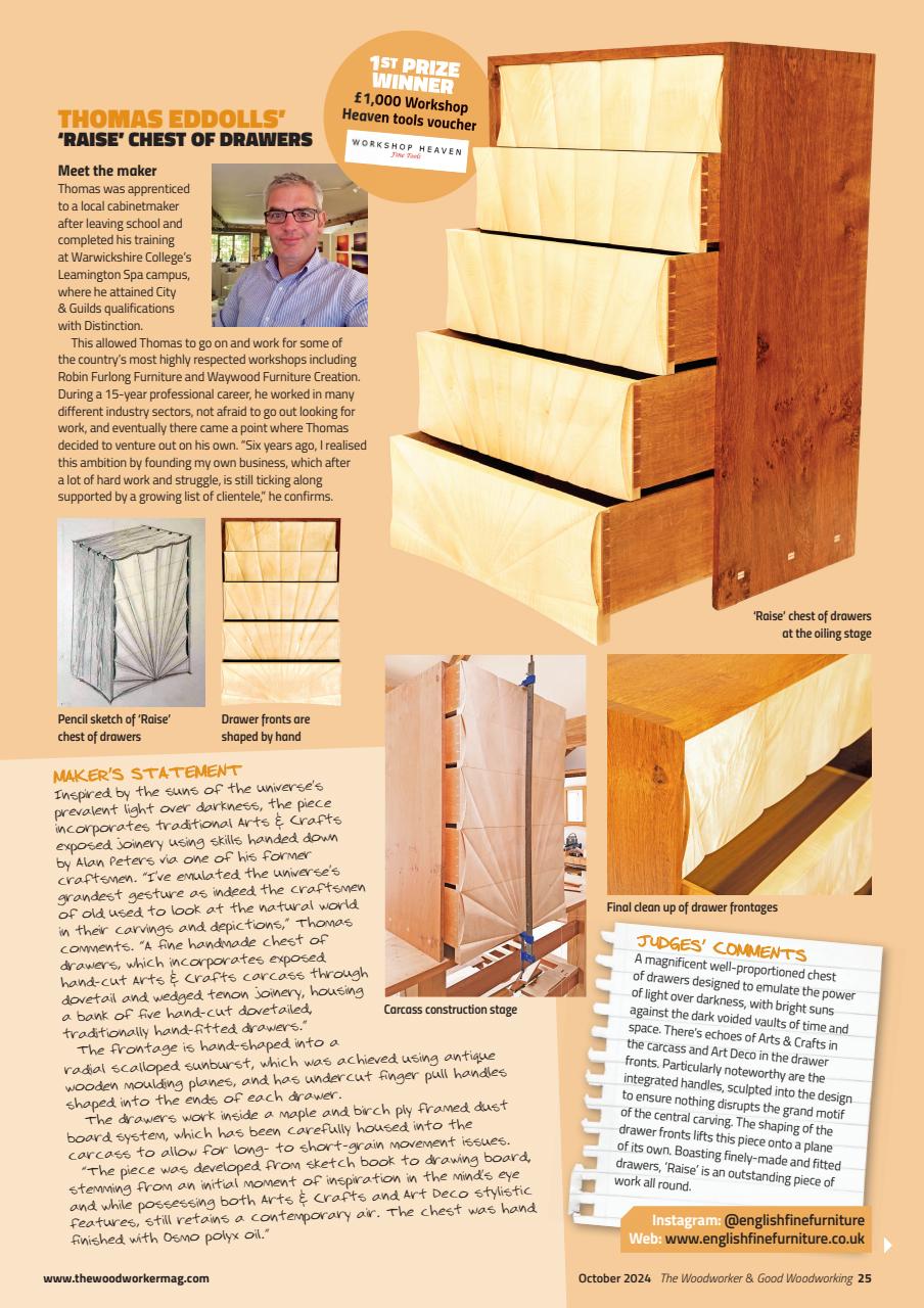 The Woodworker Magazine Preview Pages