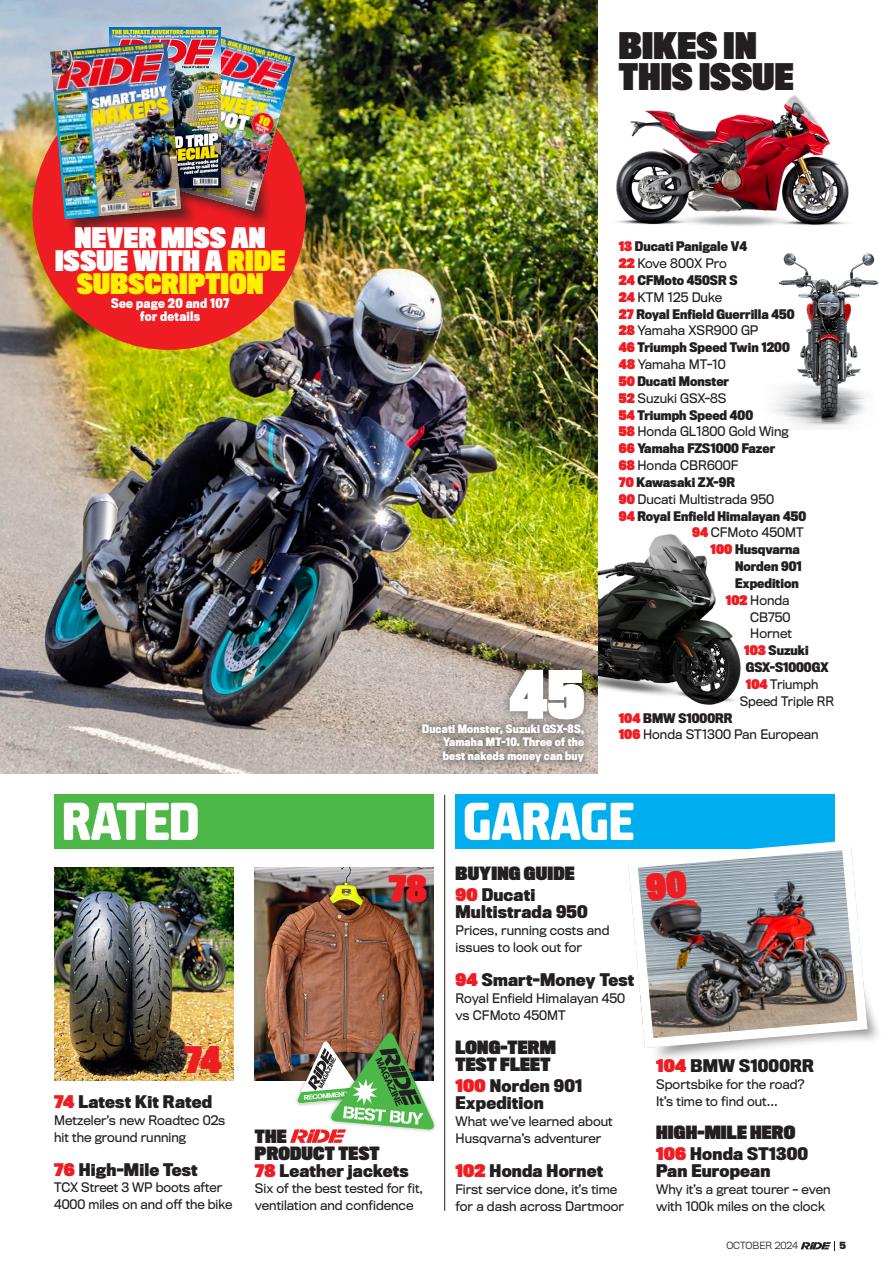 Ride Preview Pages