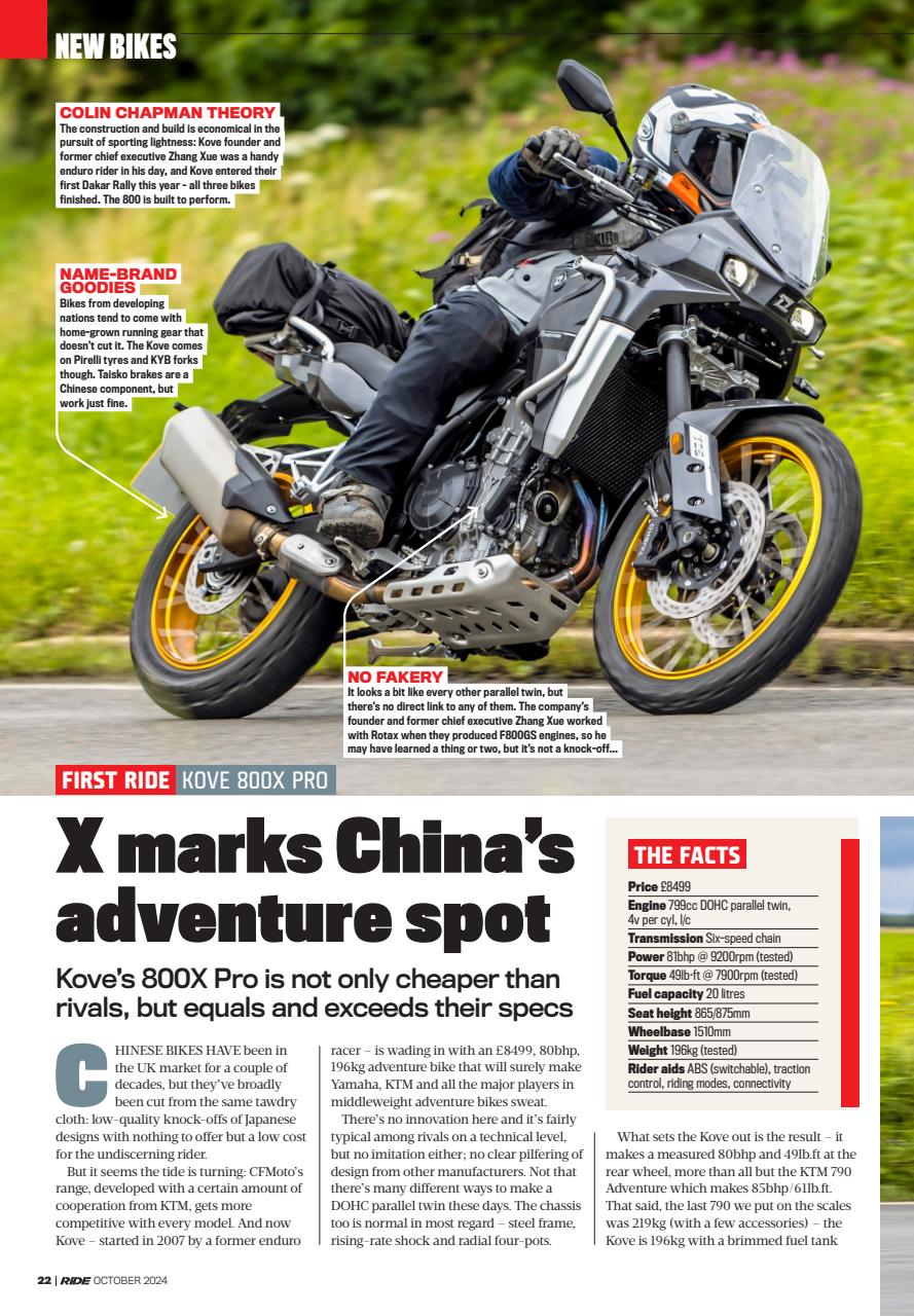Ride Preview Pages