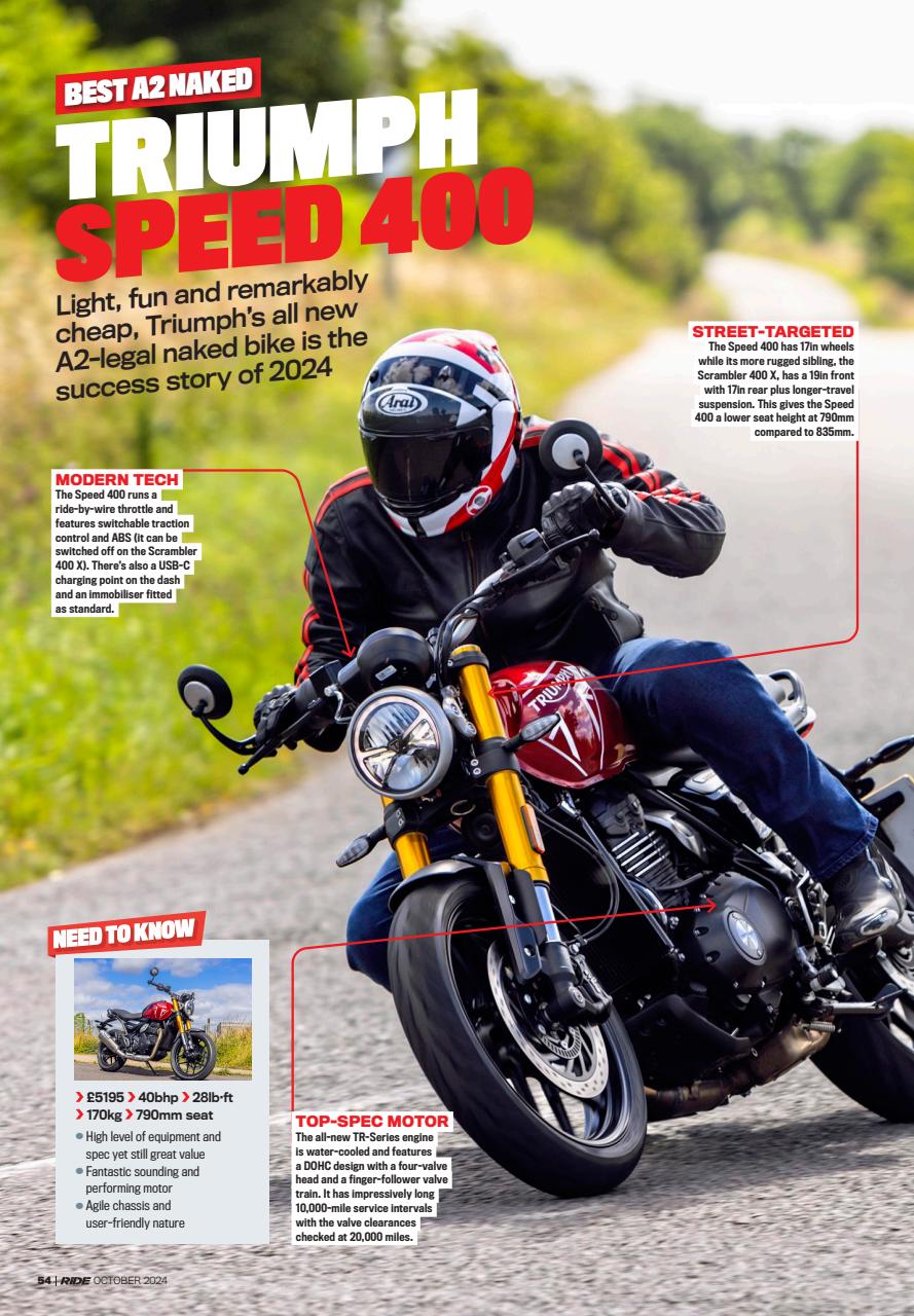 Ride Preview Pages