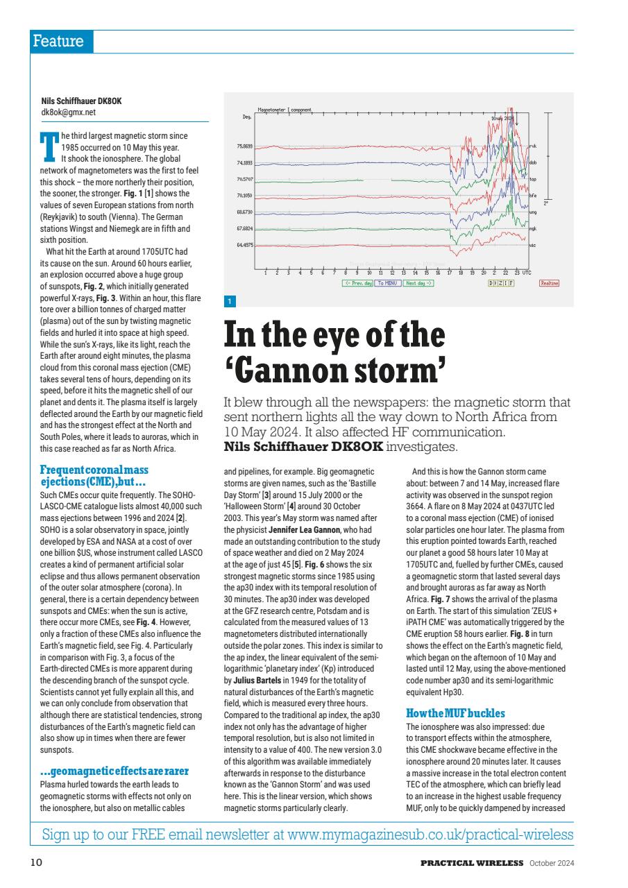 Practical Wireless Preview Pages