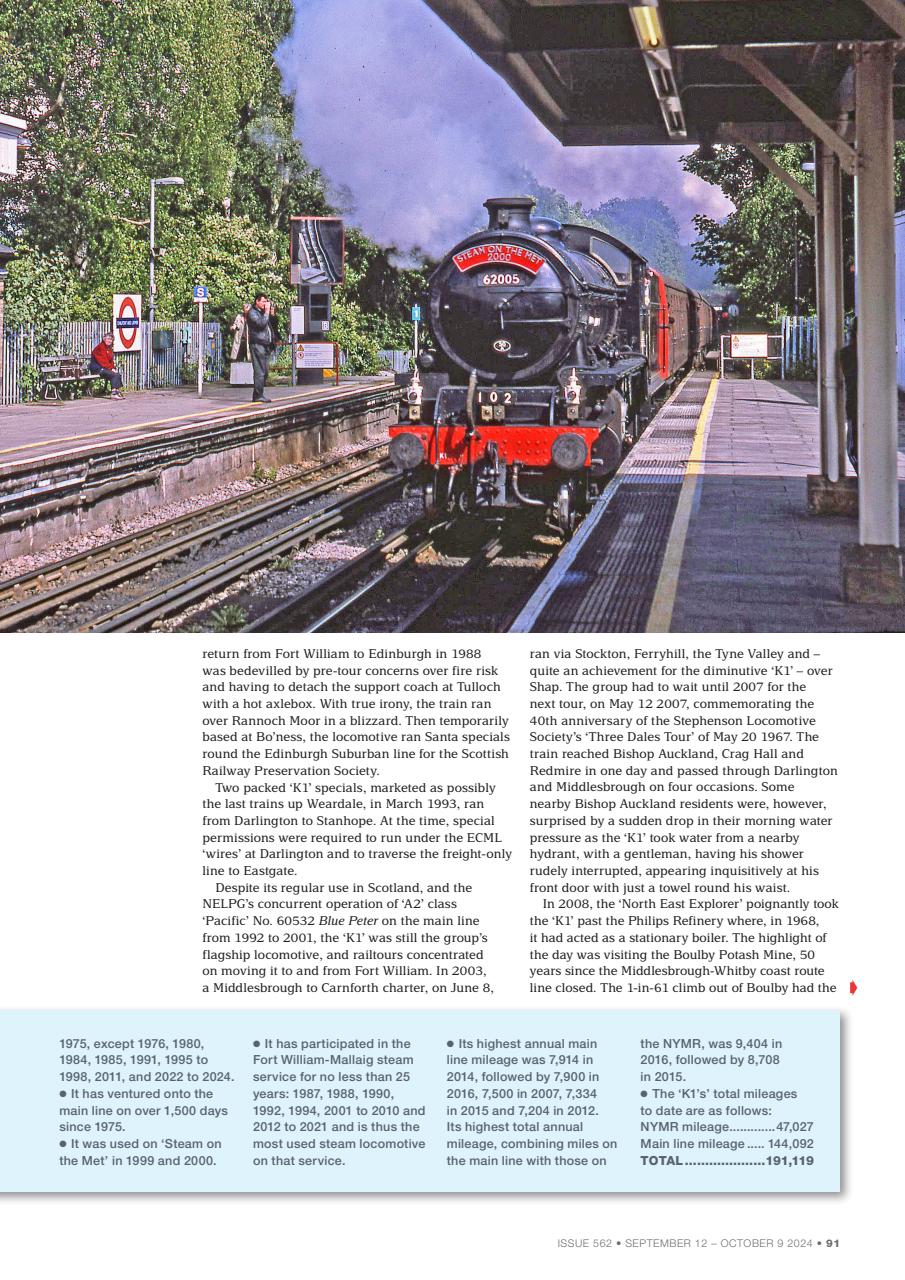 Steam Railway Preview Pages