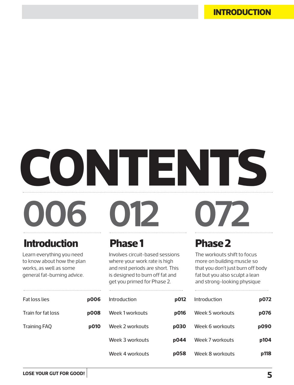 Men's Fitness Preview Pages