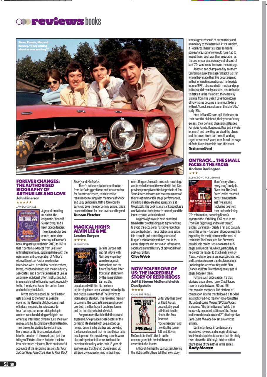 Shindig! Preview Pages