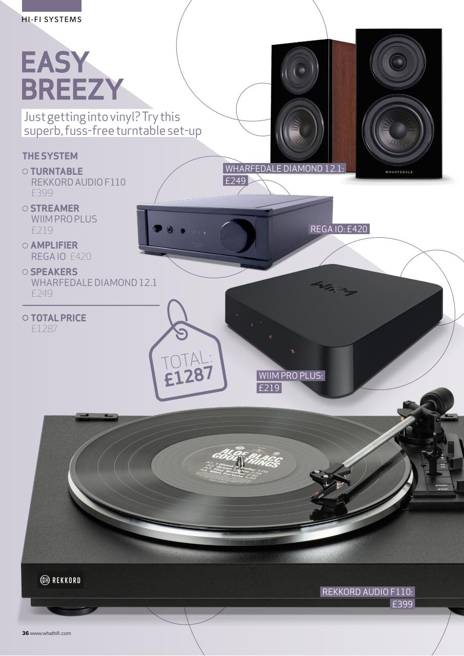What HiFi Preview Pages