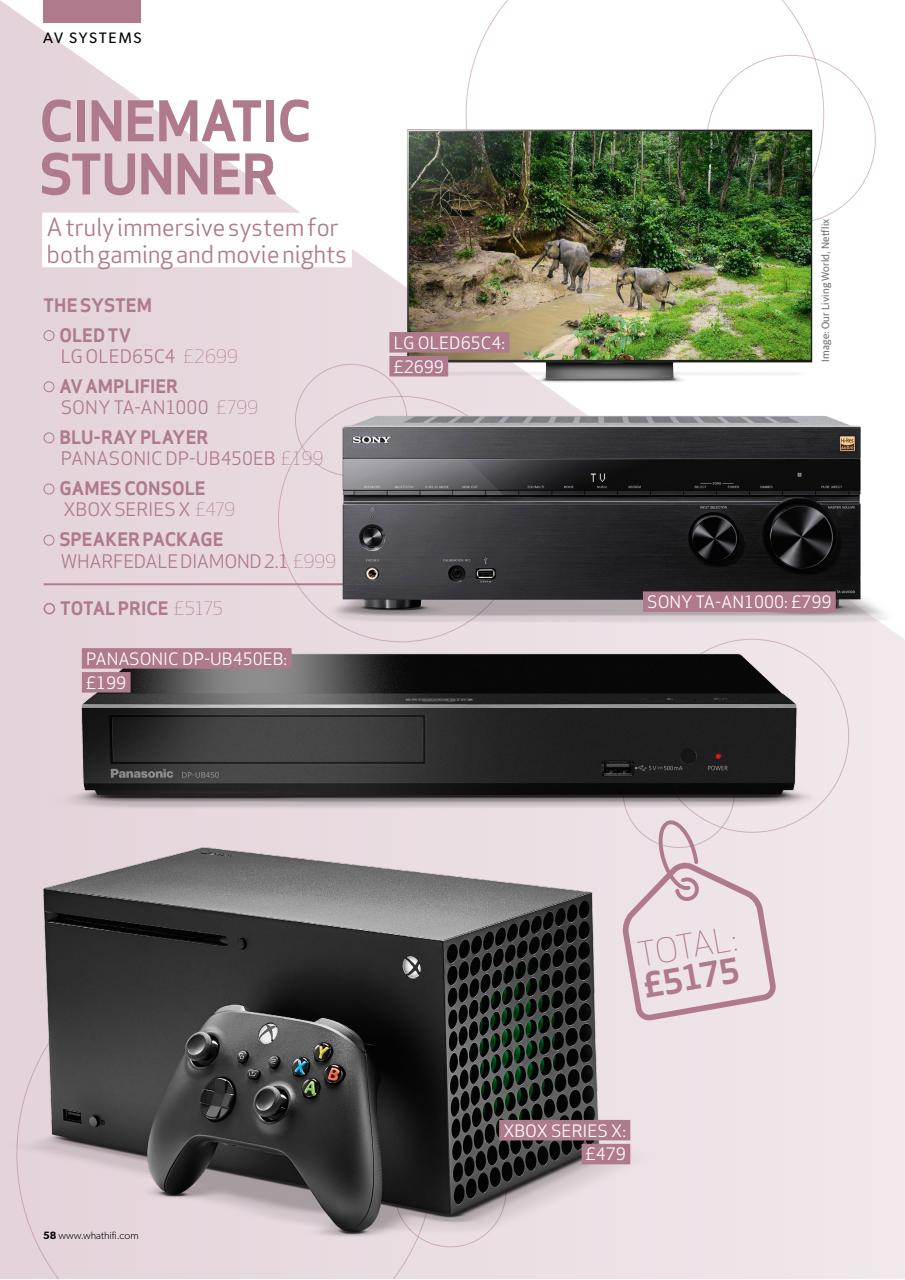 What HiFi Preview Pages