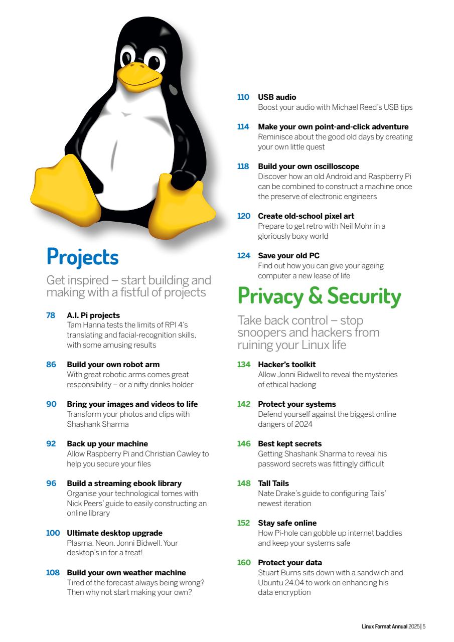 Technology Bookazine Preview Pages