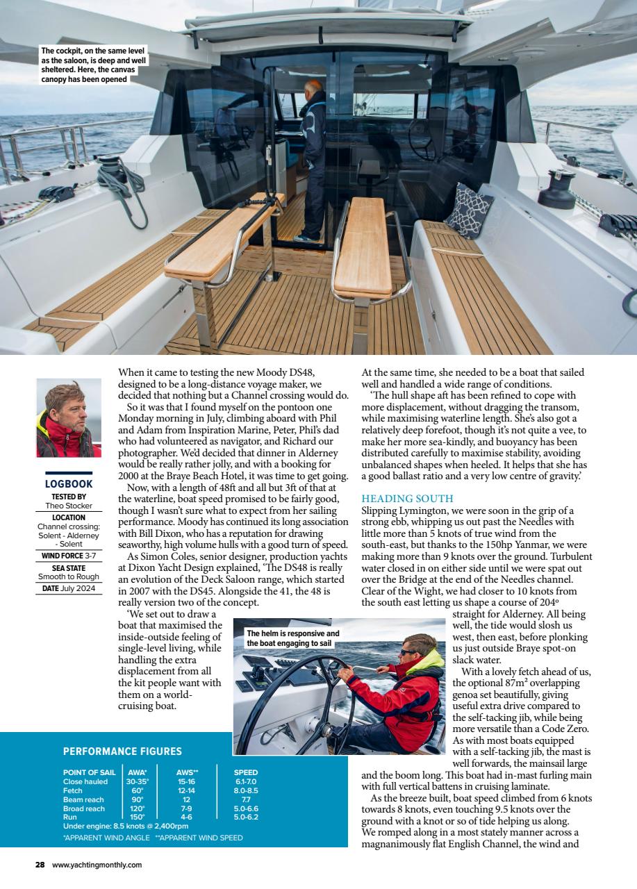 Yachting Monthly Preview Pages