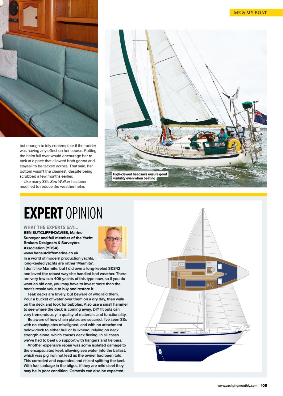 Yachting Monthly Preview Pages