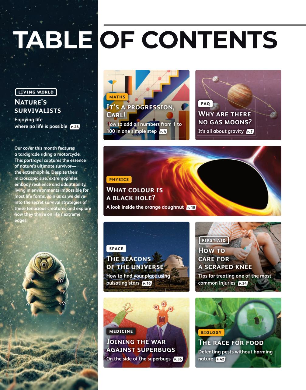 OYLA Magazine Preview Pages