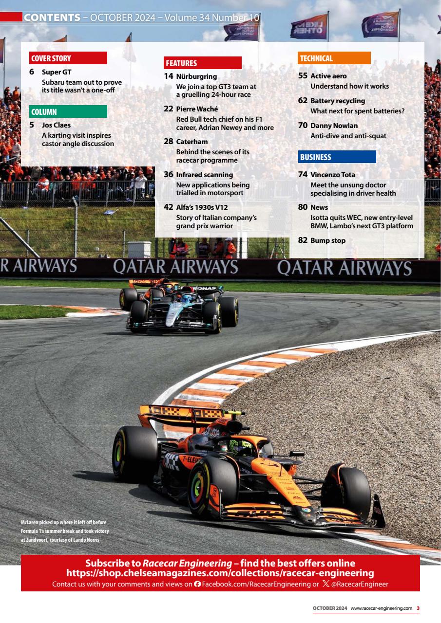 Racecar Engineering Preview Pages