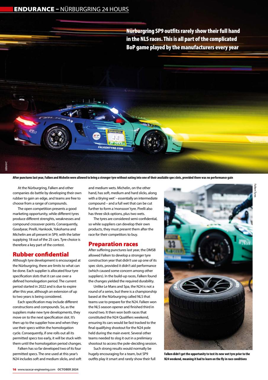 Racecar Engineering Preview Pages