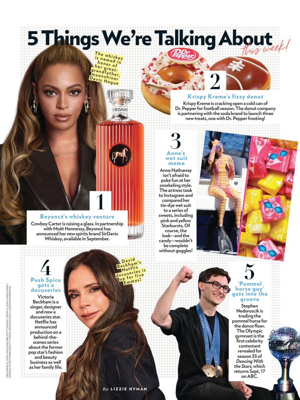 People Preview Pages